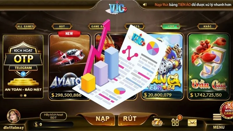 Mục tiêu phát triển của chúng tôi - cổng game vicwin Mục tiêu phát triển của chúng tôi - cổng game vicwin